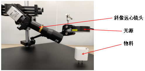 视觉检测中斜像远心镜头的应用原理