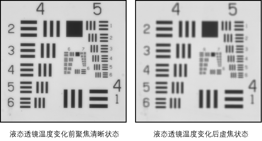 液態(tài)遠(yuǎn)心鏡頭溫差補(bǔ)償通過集成